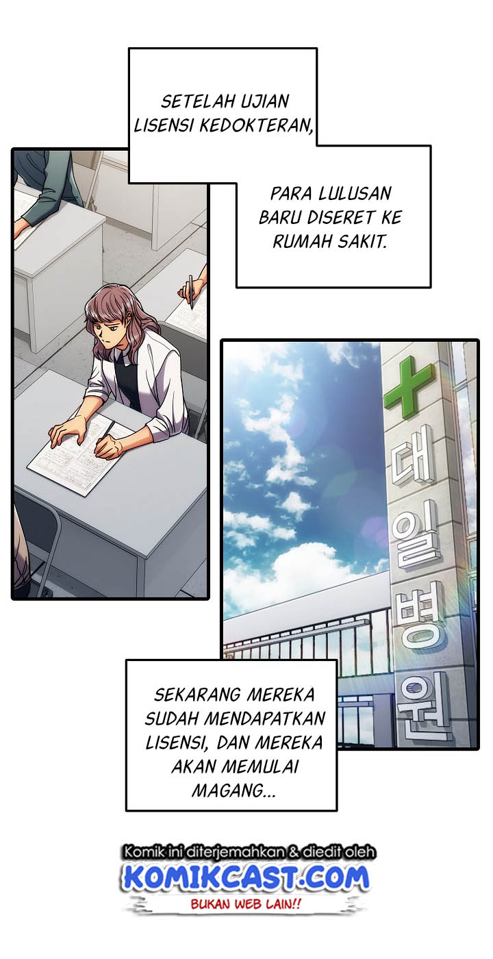 Medical Return Chapter 42